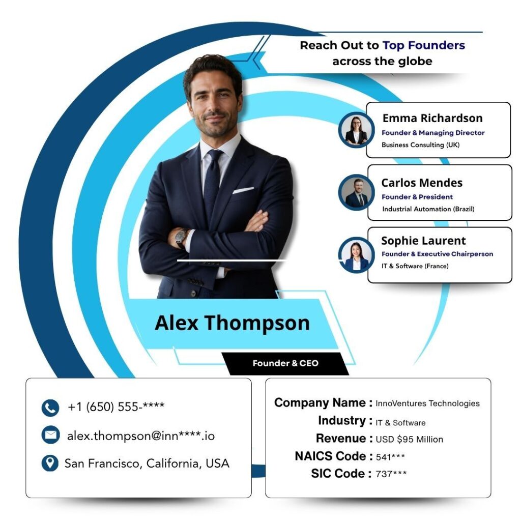 Reach Out to Top Founders across the globe