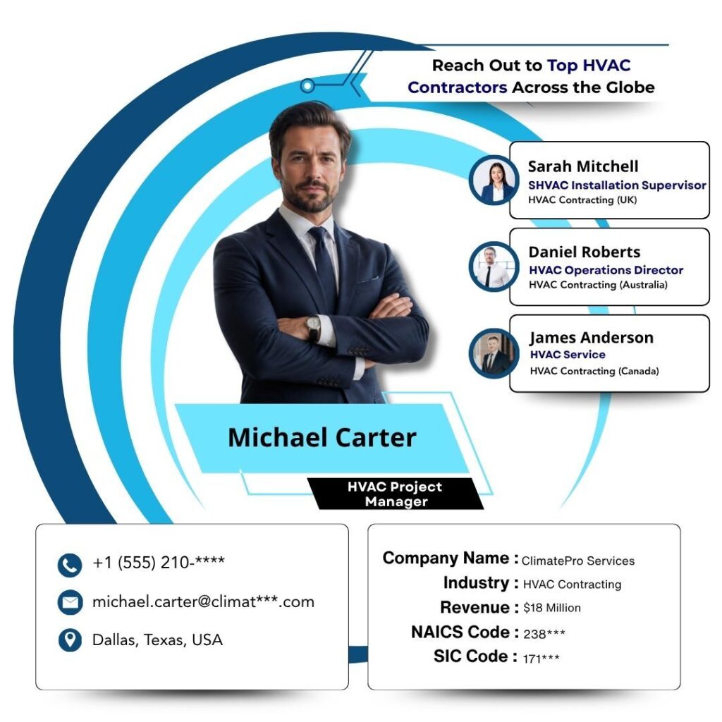 Reach Out to Top HVAC Contractors Across the Globe
