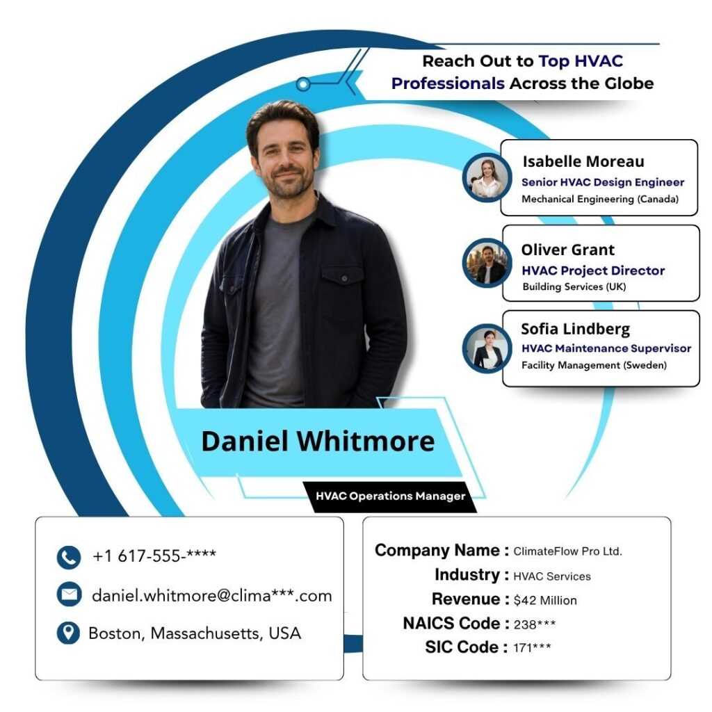 Reach Out to Top HVAC Professionals Across the Globe