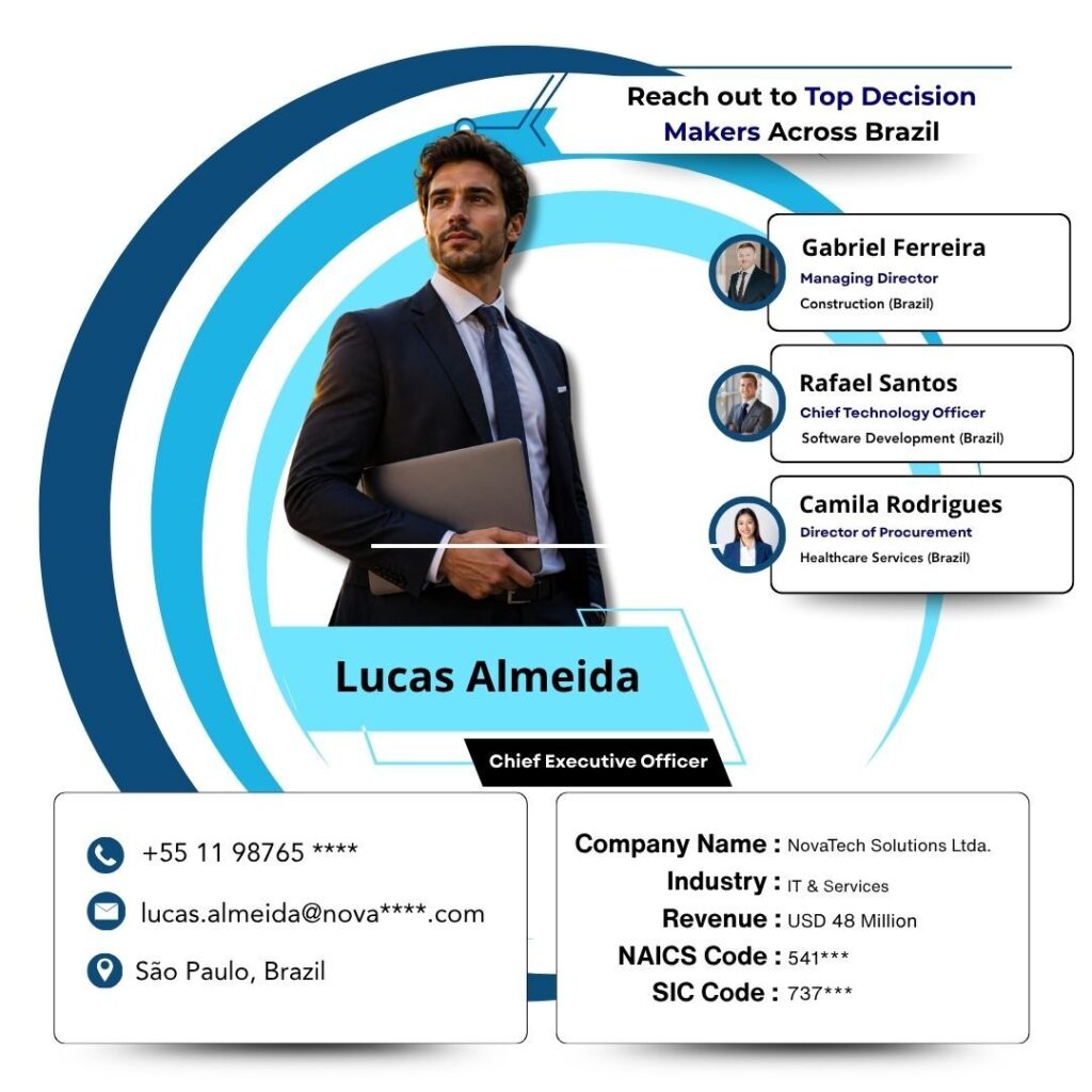 Reach out to Top Decision Makers Across Brazil