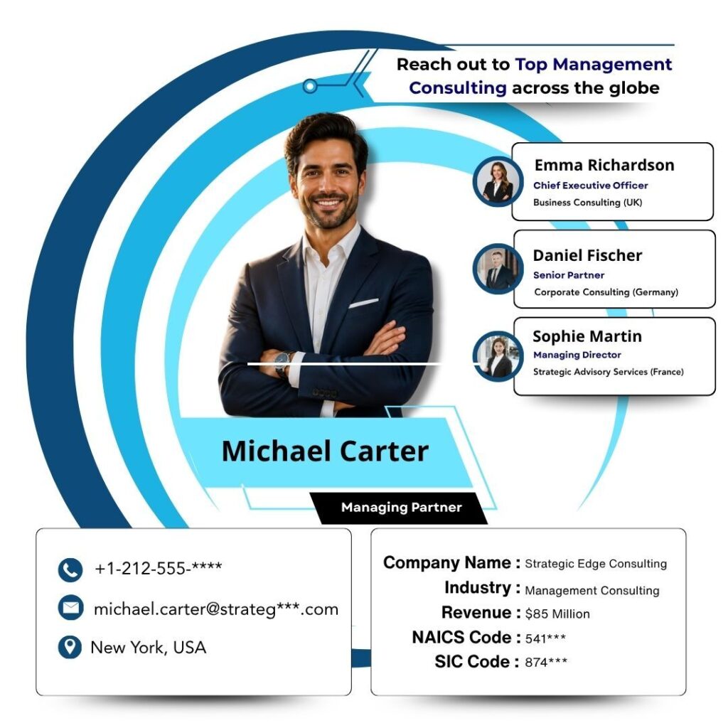 Reach out to Top Management Consulting across the globe