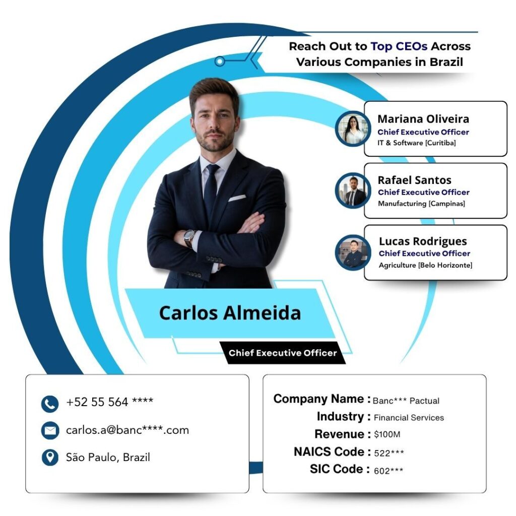 Reach Out to Top CEOs Across Various Companies in Brazil